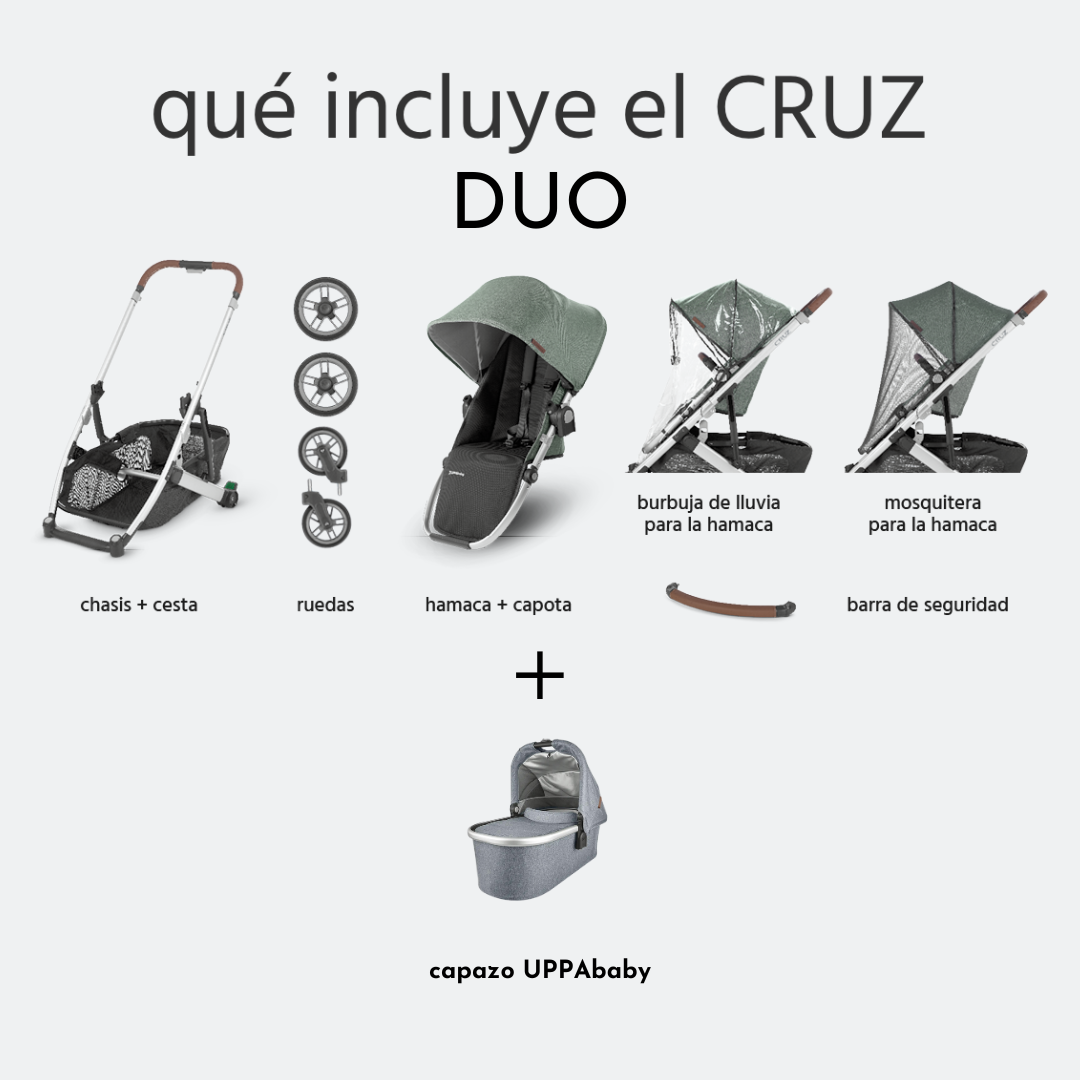PROMO | UPPAbaby CRUZ V2 | Cochecito DUO con SILLA y CAPAZO