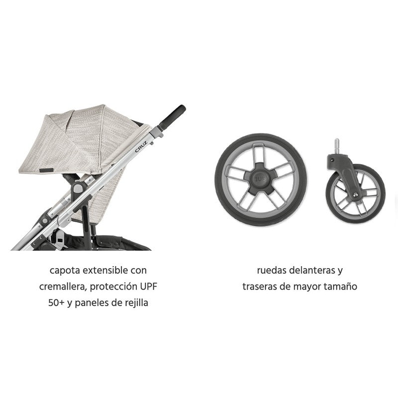 PROMO | UPPAbaby CRUZ V2 | Cochecito DUO con SILLA y CAPAZO