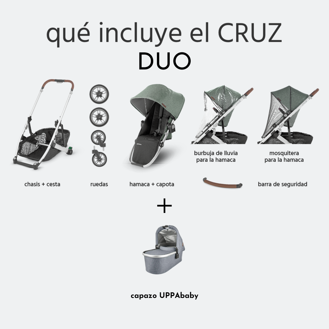 PROMO | UPPAbaby CRUZ | Cochecito DUO con SILLA y CAPAZO