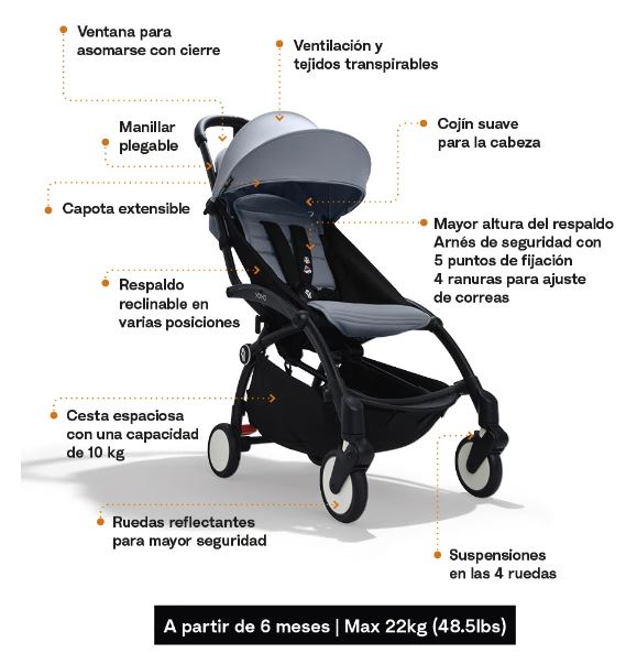 Pack Silla Stokke® YOYO³ | Chasis + Textil a partir de los 6 meses