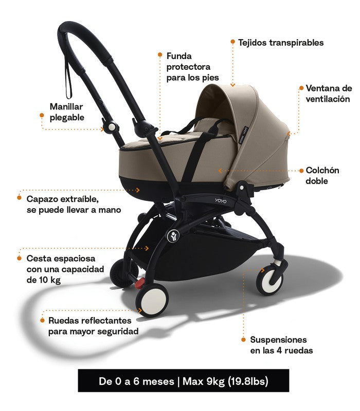 Pack Silla Stokke® YOYO³ | Chasis + Capazo Recién nacido