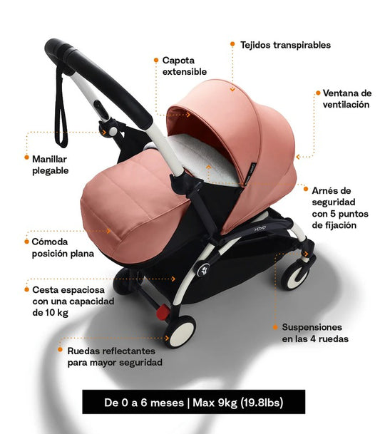 Pack Silla Stokke® YOYO³ | Chasis + Textil Recién nacido