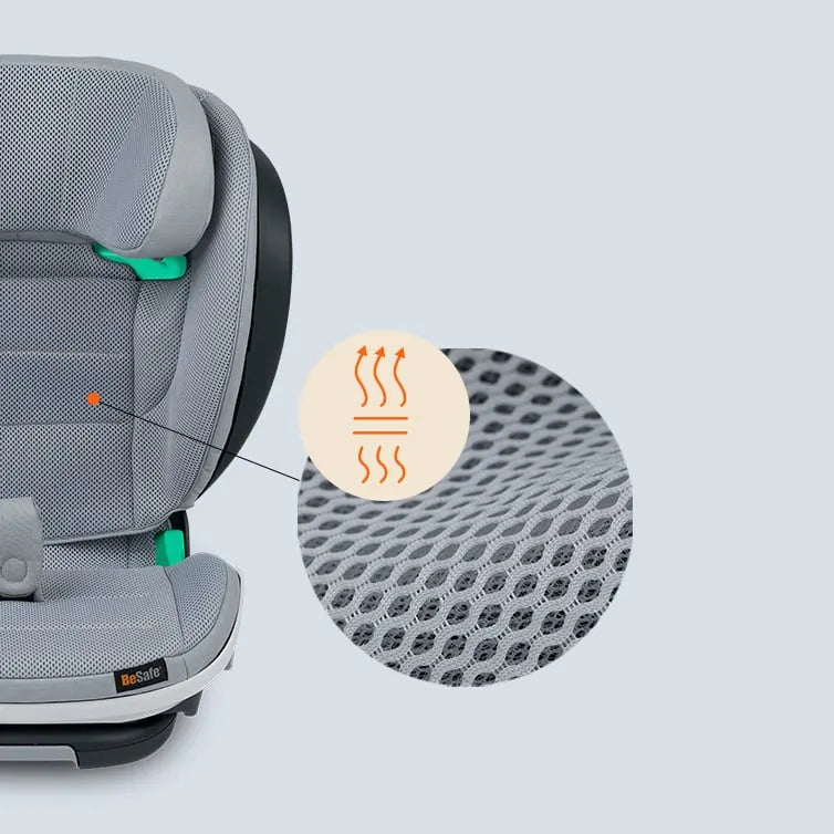 BeSafe Izi Flex Fix 2