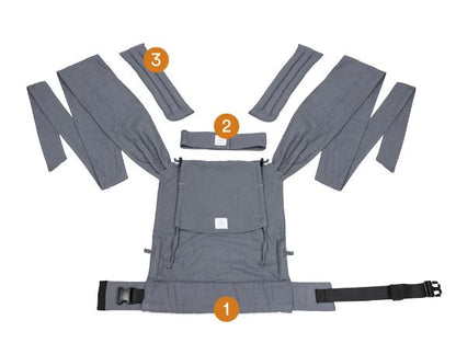 Mochila ergonómica Stokke® Limas™