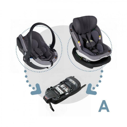 PROMO BeSafe Izi Modular A X1 | Pack Completo